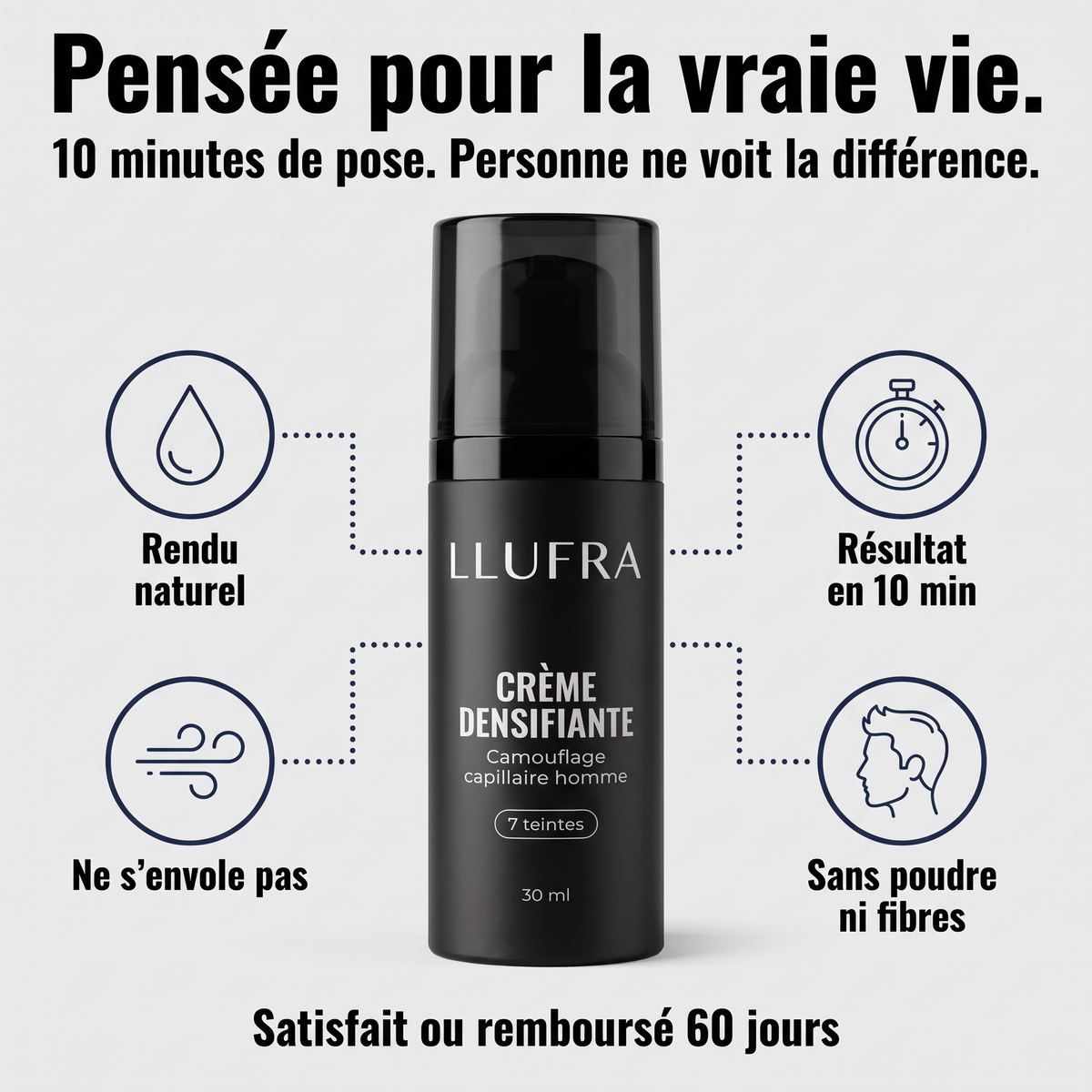 Crème densifiante LLUFRA – rendu naturel, résultat en 10 minutes